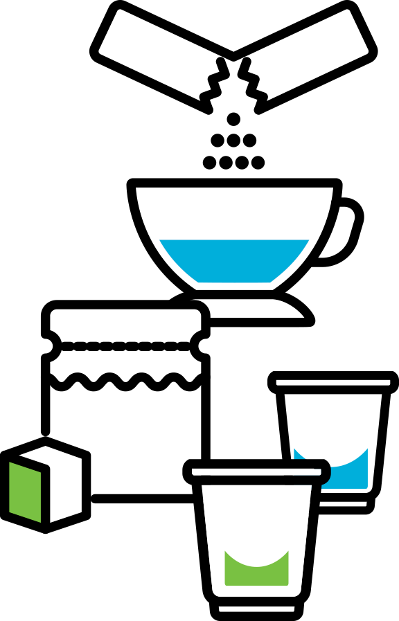 Coffee Products in Washington DC, Baltimore, and Hartford, CT